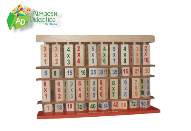 ABACO MULTIPLICADOR