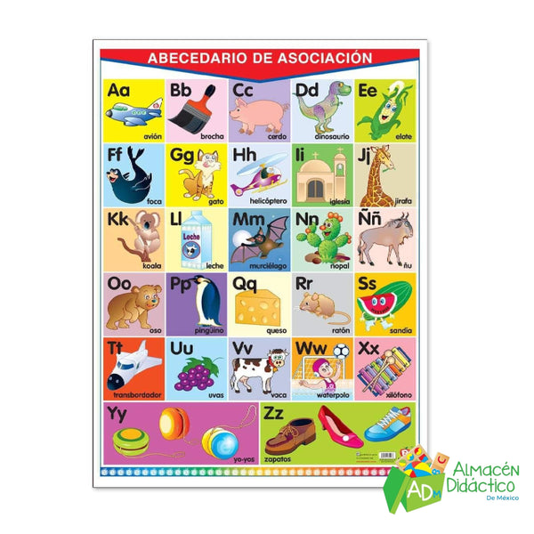 POSTER ABECEDARIO DE ASOCIACIÓN ROJO